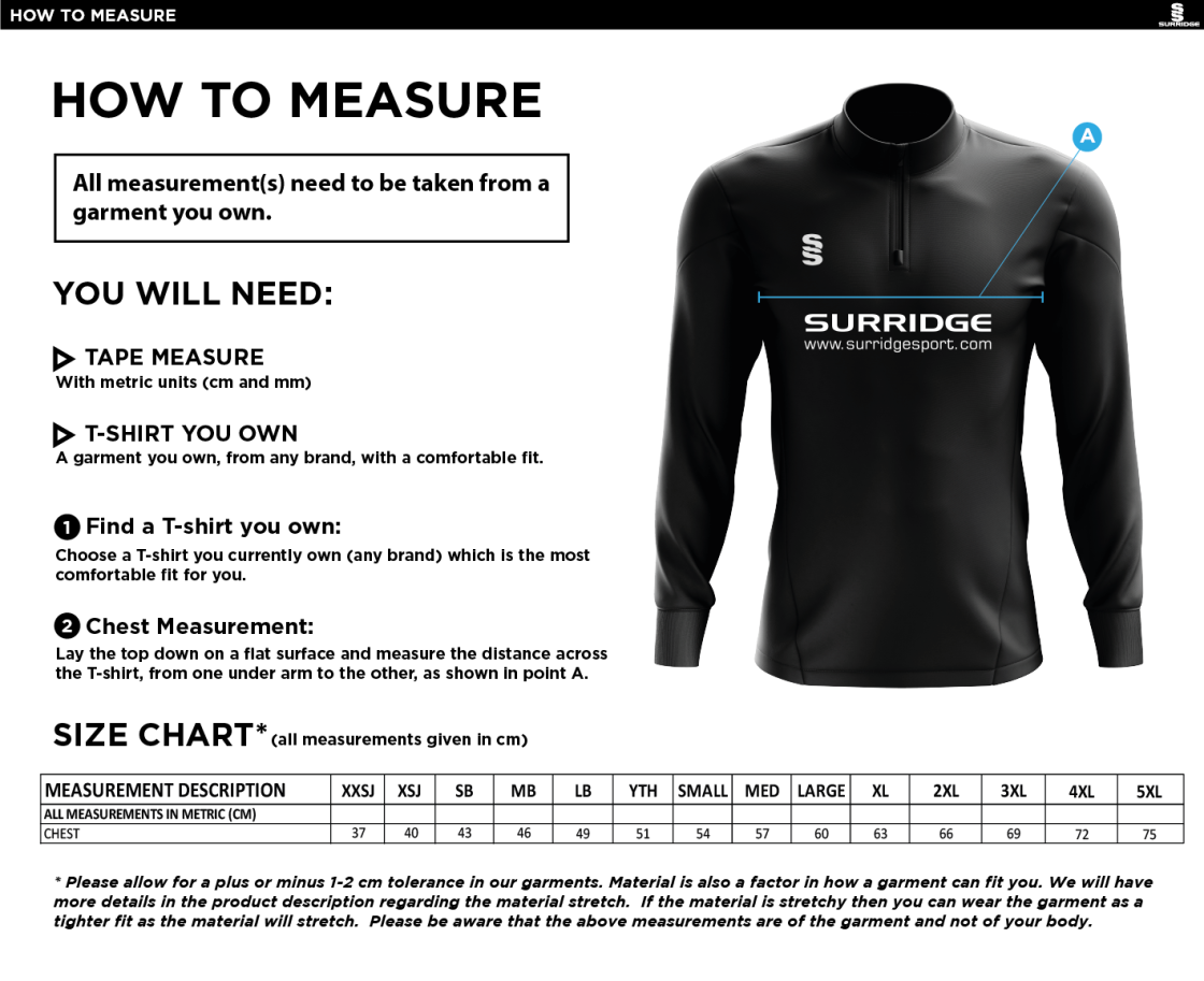 Lakenheath CC - Blade Performance Top - Size Guide